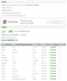 集搜客GooSeeker 功能強大、技術先進的網頁抓取軟件
