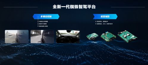 引領(lǐng)多人智慧出行新時(shí)代，上汽大通MAXUS閃耀上海車展